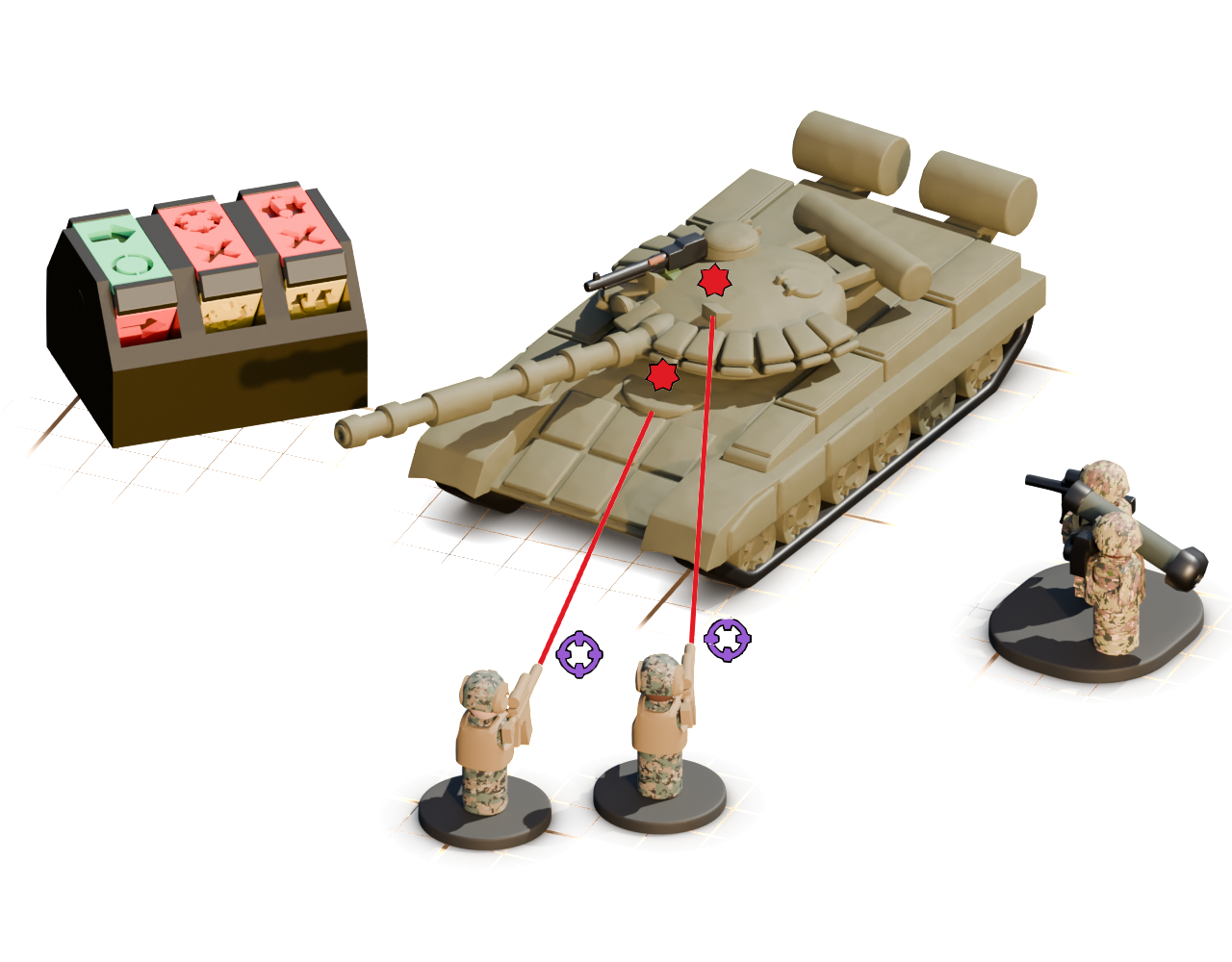 Example of targeting individual systems on a vehicle