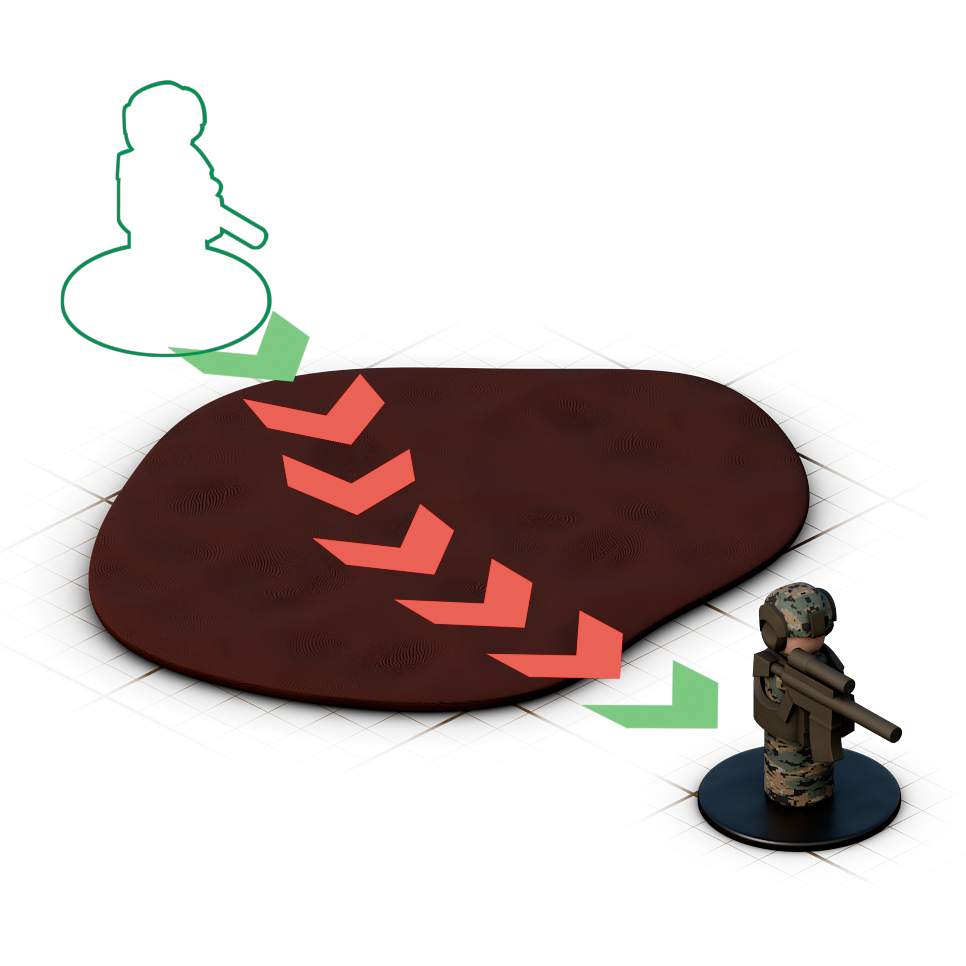 Impaired movement example