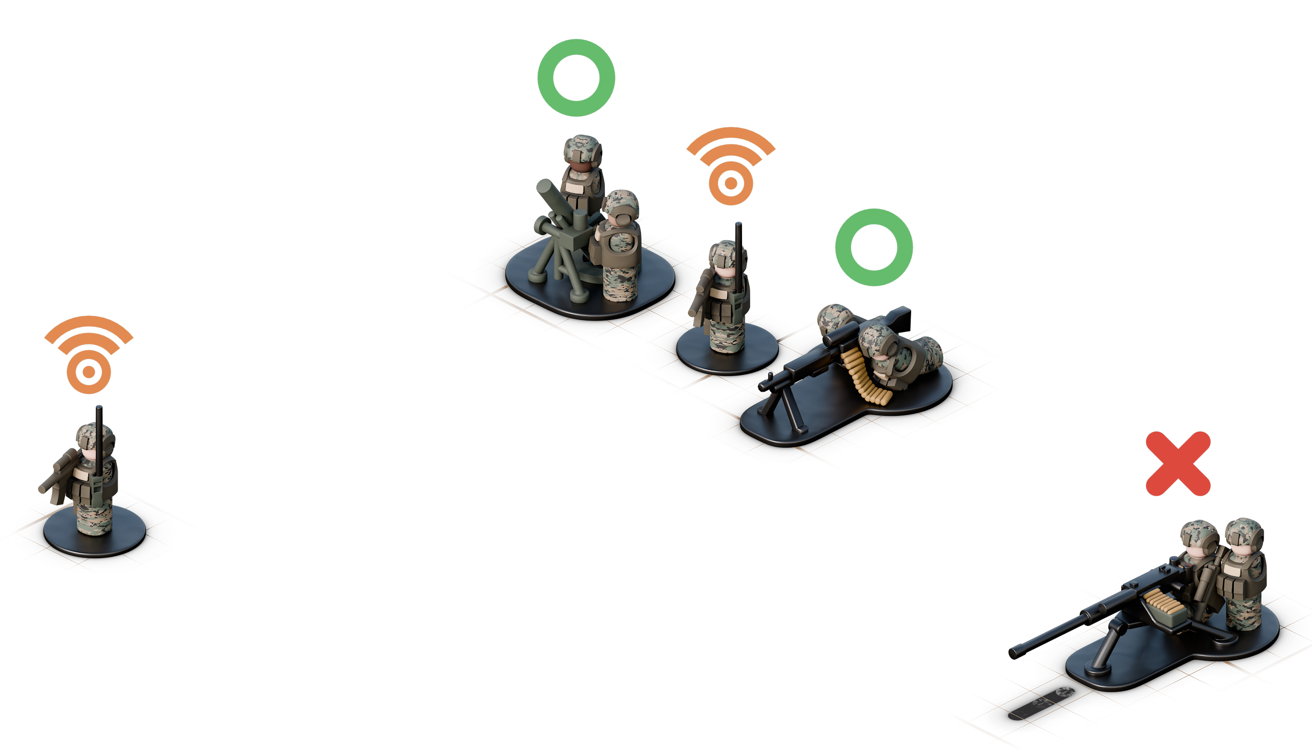 An example of signaling